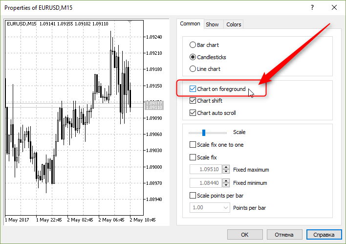 Renko Level - indicator for MetaTrader 5
