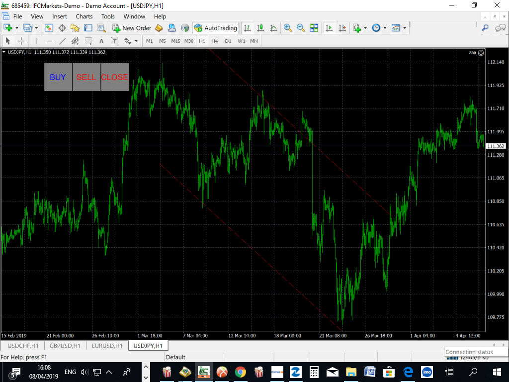 Equidistant Channel - expert for MetaTrader 4