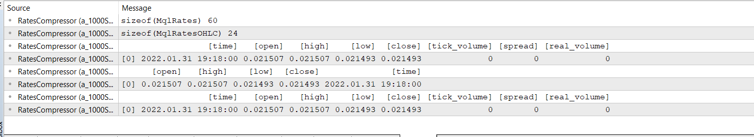 RatesCompressor - script for MetaTrader 5