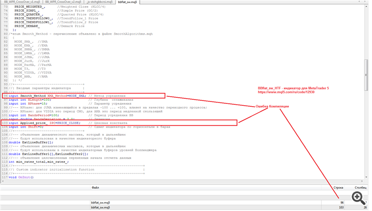 BBflat_sw_HTF - indicator for MetaTrader 5