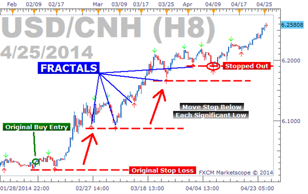 Exp5-VirtualTradePad for mt5 v 4 (Contest version) - expert for MetaTrader 5