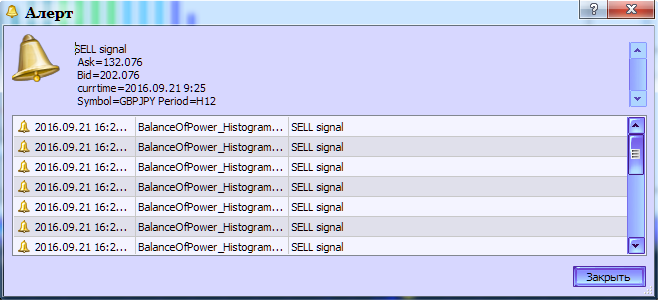 BalanceOfPower_Histogram_Alert - indicator for MetaTrader 5