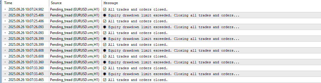 Pending tread EA (Best for Gold) - expert for MetaTrader 5