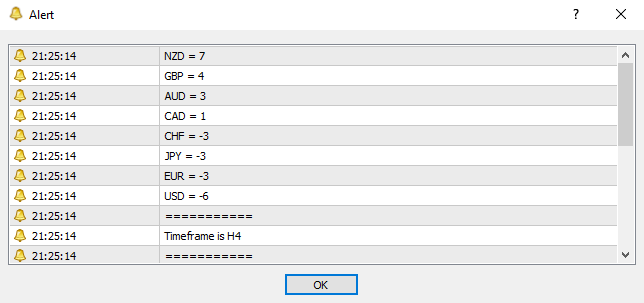 Breakout Strength Meter - MT5 - script for MetaTrader 5