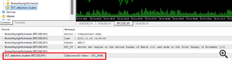 ConvertServerTime - library for MetaTrader 5