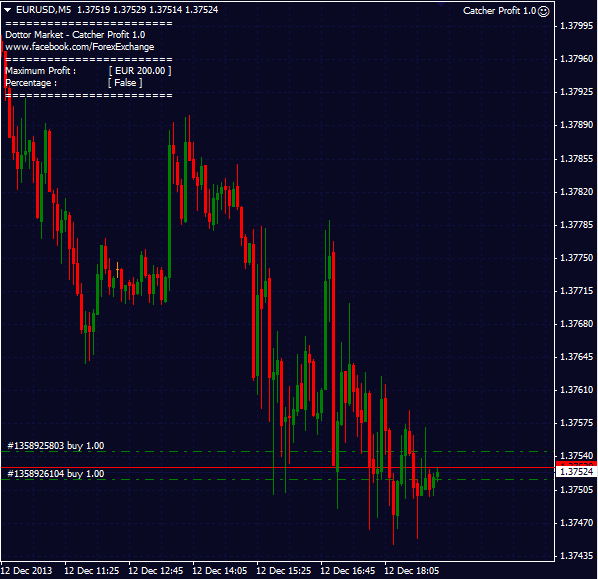 Catcher Profit 1.0 - expert for MetaTrader 4