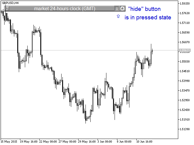 ClockAnalog - indicator for MetaTrader 5