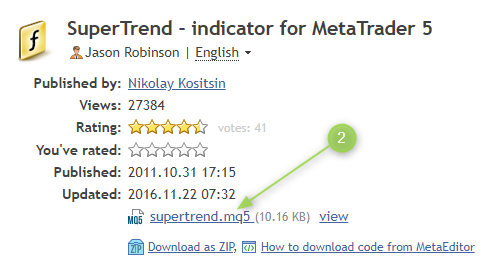 SuperTrend - indicator for MetaTrader 5