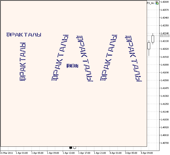 Creating fractals in MQL5 using the Iterated Function Systems (IFS) - expert for MetaTrader 5