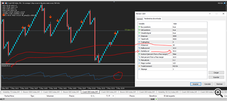 RSI EA - expert for MetaTrader 5