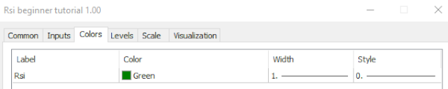 iRSI Very Simple - indicator for MetaTrader 5