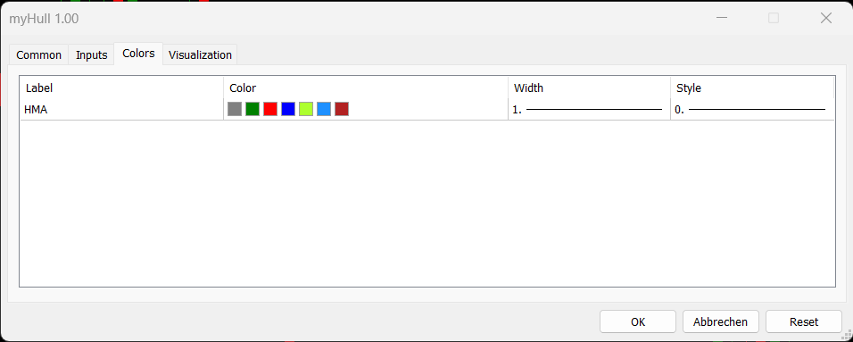 Hull Moving Average - indicator for MetaTrader 5