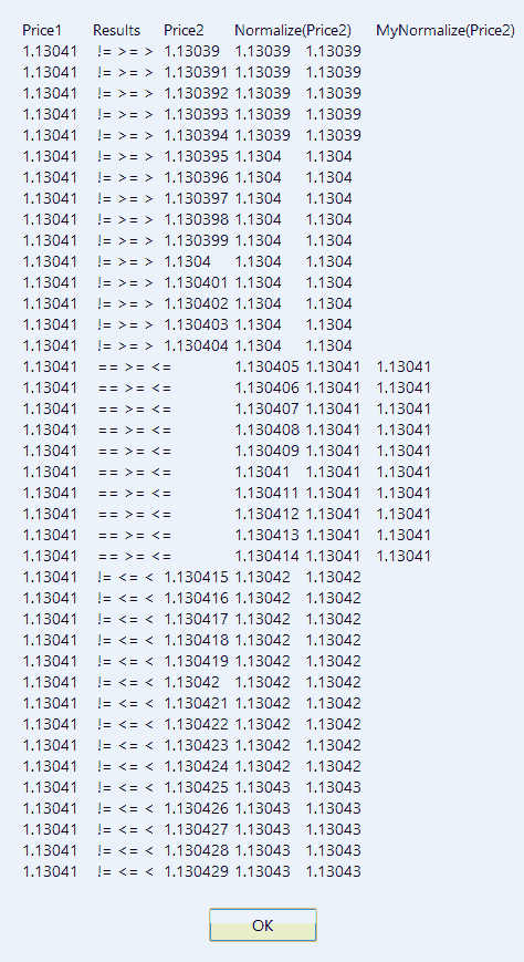 Price_Compare - MetaTrader 4 库