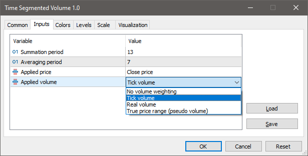 Time Segmented Volume (TSV) - indicator for MetaTrader 5