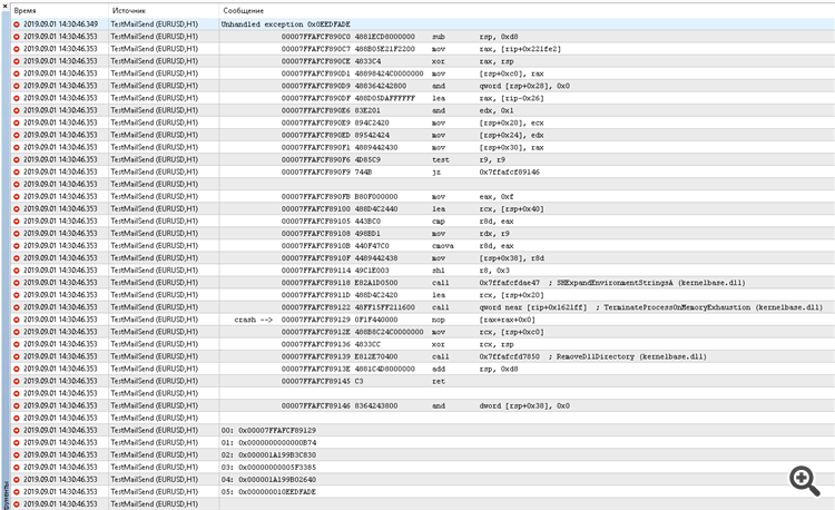 SMTP Mail Library - library for MetaTrader 5