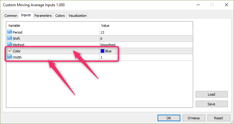 Custom Moving Average Inputs - indicator for MetaTrader 5