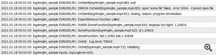 Log4mql(mini) MT4 - library for MetaTrader 4