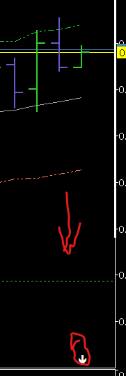 Hidden Engulfing - indicator for MetaTrader 5