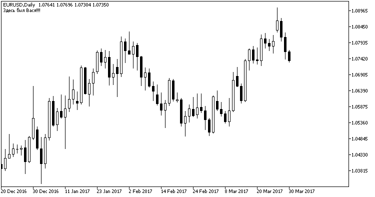 ToClearComment - MetaTrader 5 脚本