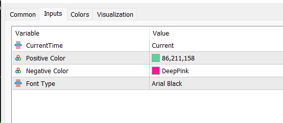 Price Line 2 - indicator for MetaTrader 5