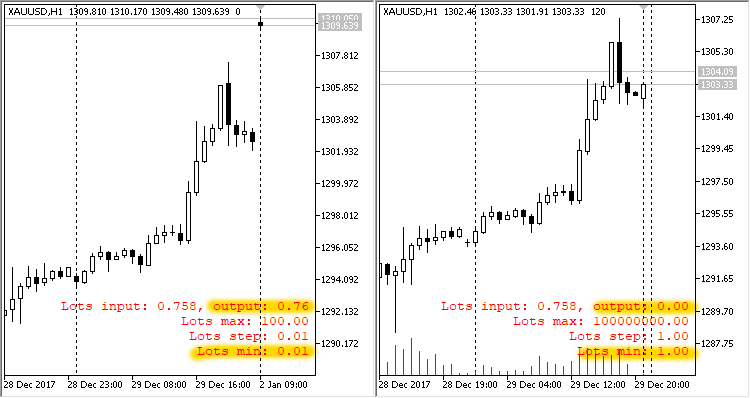 Lot Check - script for MetaTrader 5