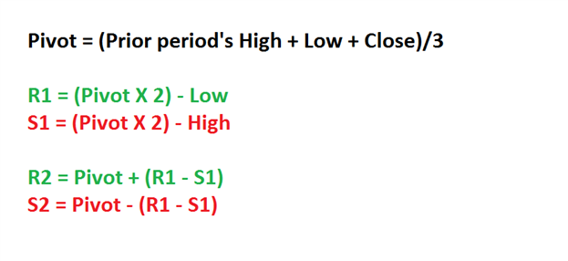 Specific support and resistance indicator - indicator for MetaTrader 4