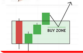 Hidden Engulfing - indicator for MetaTrader 5