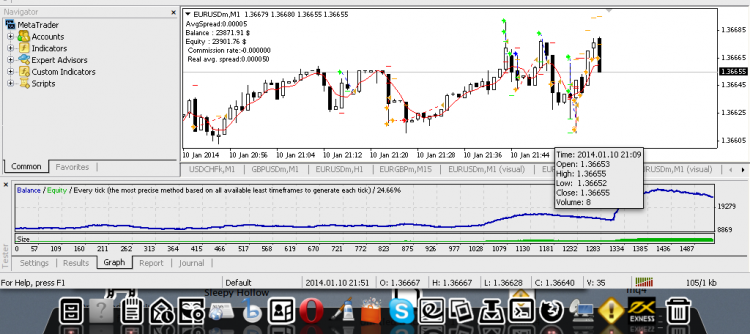 HFT EA (LIQUIDEX_V1) - expert for MetaTrader 4