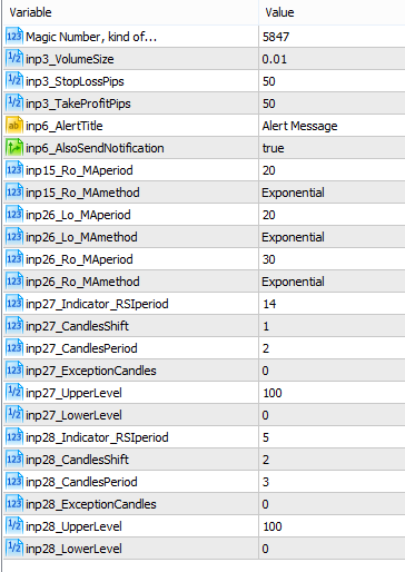 Heikin Ashi Engulfing - expert for MetaTrader 5