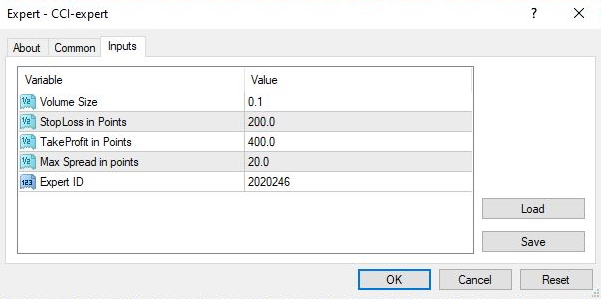 CCI Expert - MetaTrader 4 专家