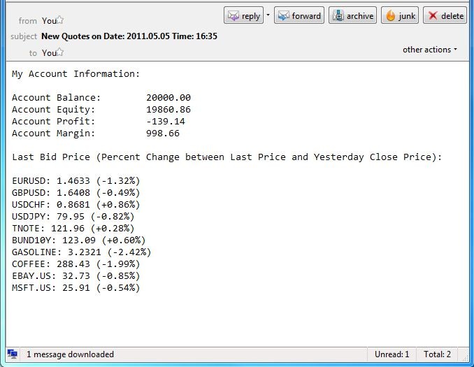 Send Price Quotes By Email (Up to 50 quotes of your choice) - expert for MetaTrader 4