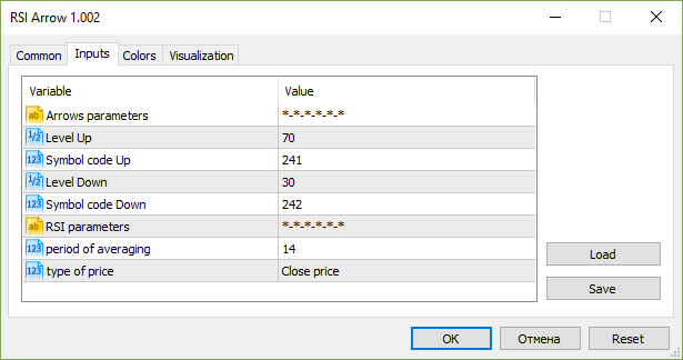 RSI 箭头 - MetaTrader 5脚本
