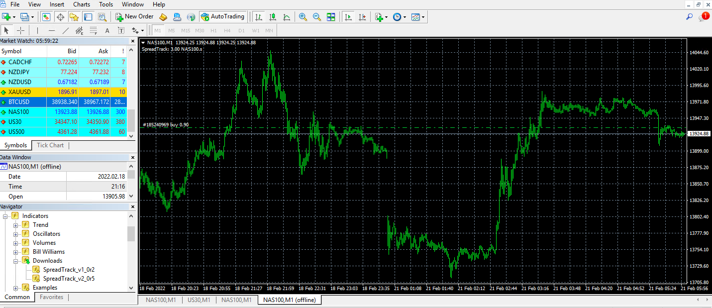 Spread Tracker - indicator for MetaTrader 4