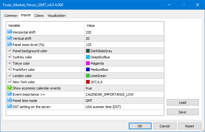 Forex_Market_Hours_GMT_v4.0 - indicator for MetaTrader 5