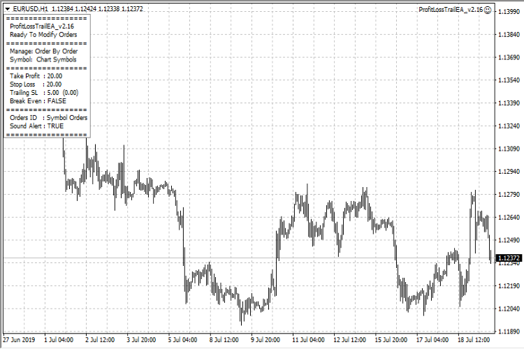 ProfitLossTrailEA - MetaTrader 4 专家