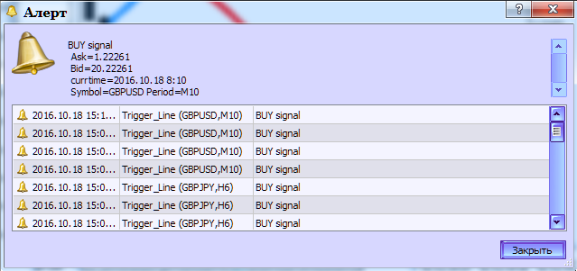 Trigger_Line - indicator for MetaTrader 5