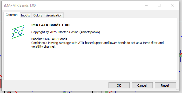Baseline: iMA + ATR Bands - indicator for MetaTrader 5