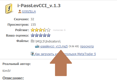 i-PassLevCCI_v.1.3 - indicator for MetaTrader 5