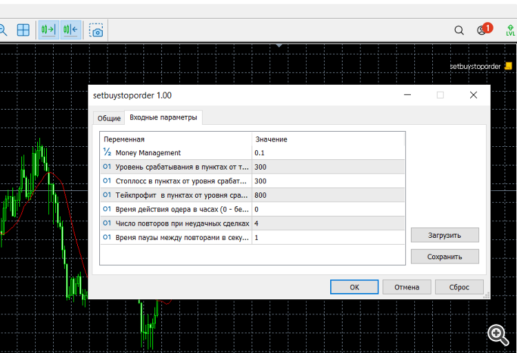 SetSellStopOrder - script for MetaTrader 5