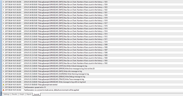 FileLog - MetaTrader 4 库