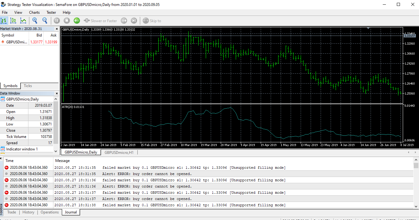 Periodic Range Breakout (Martingale) - expert for MetaTrader 5