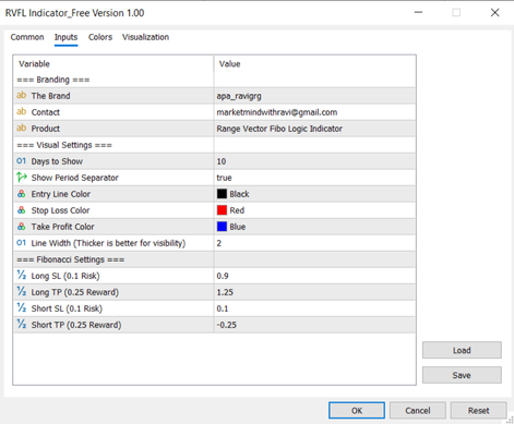 Range Vector Fibo Logic (Indicator) - One Candle Strategy - indicator for MetaTrader 5