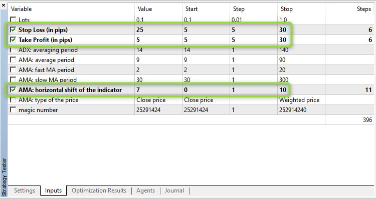 Breadandbutter2 - MetaTrader 5 专家