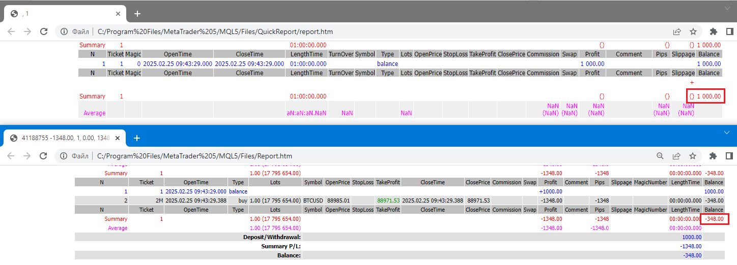 MT4Orders QuickReport - library for MetaTrader 5