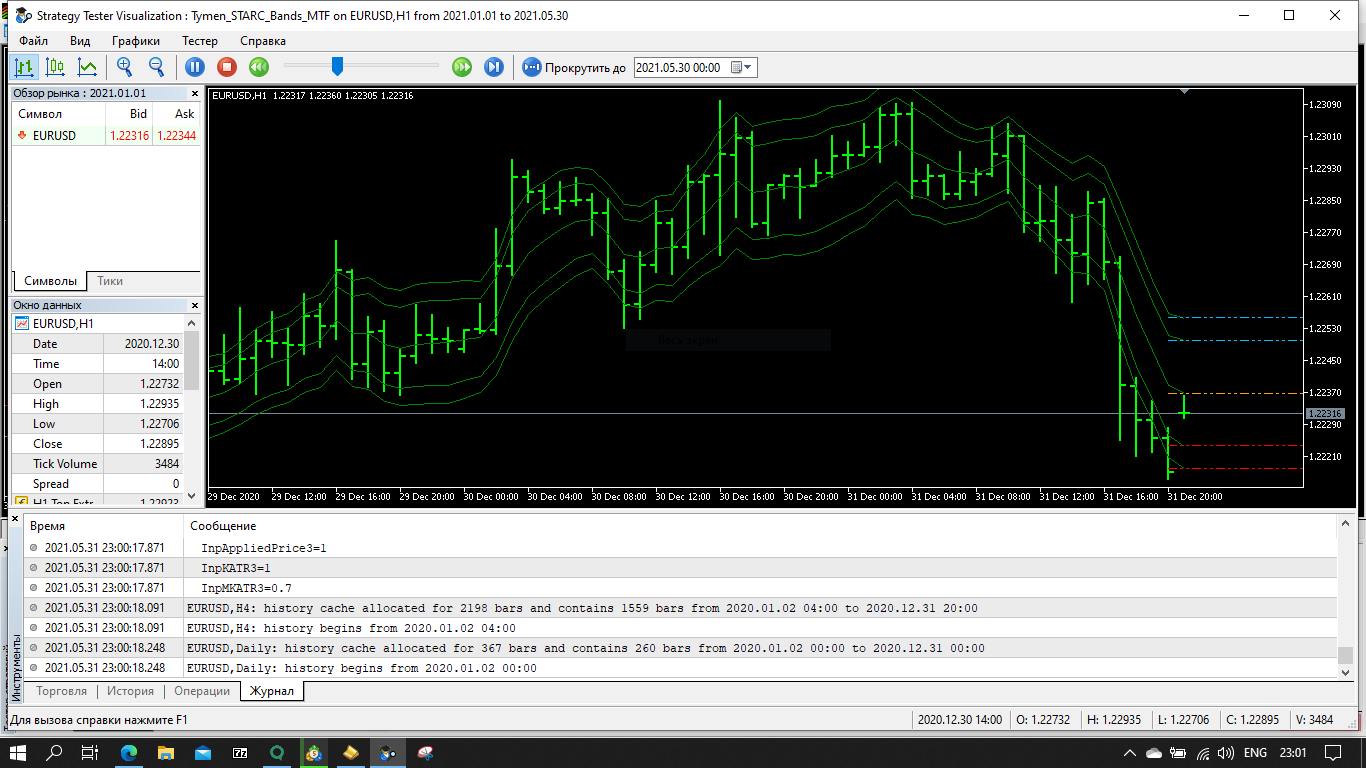 Tymen_STARC_Bands_MTF - indicator for MetaTrader 5