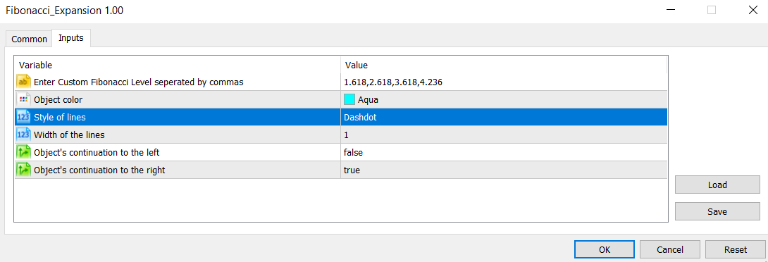 Fibonacci Expansion with Custom Values - script for MetaTrader 5