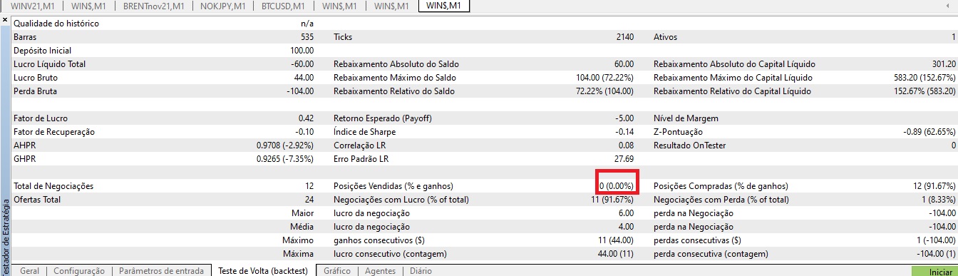 SupportResistTrade - expert for MetaTrader 5