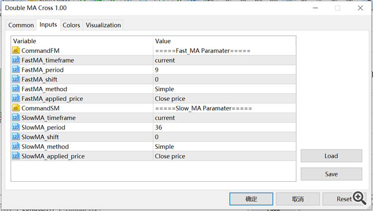 Doulble MA Cross Draw Histogram MT5 - indicator for MetaTrader 5