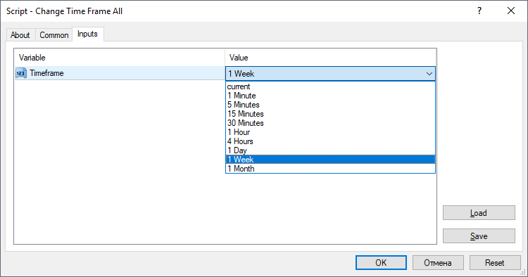 Change Timeframe All - script for MetaTrader 4