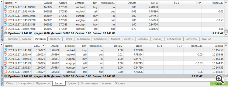 SingleTesterCache - library for MetaTrader 5